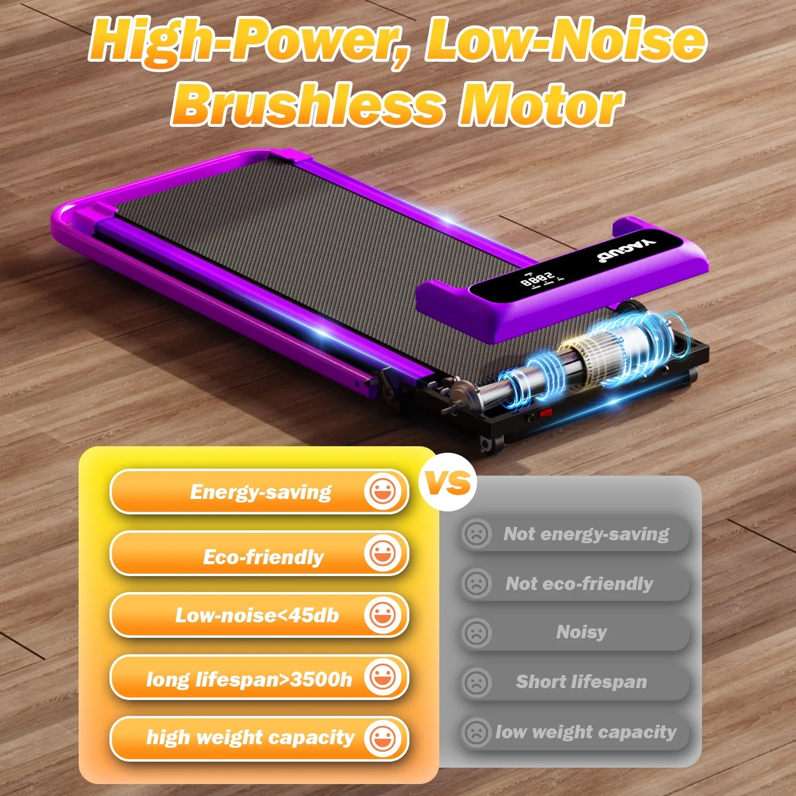 Walking Pad Treadmill with Handle